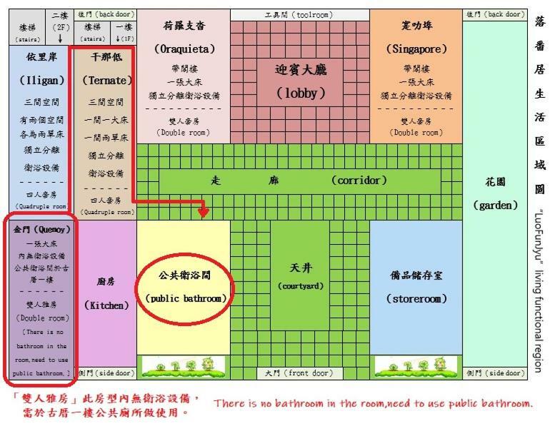 金城落番居住宿加早餐旅馆 客房 照片